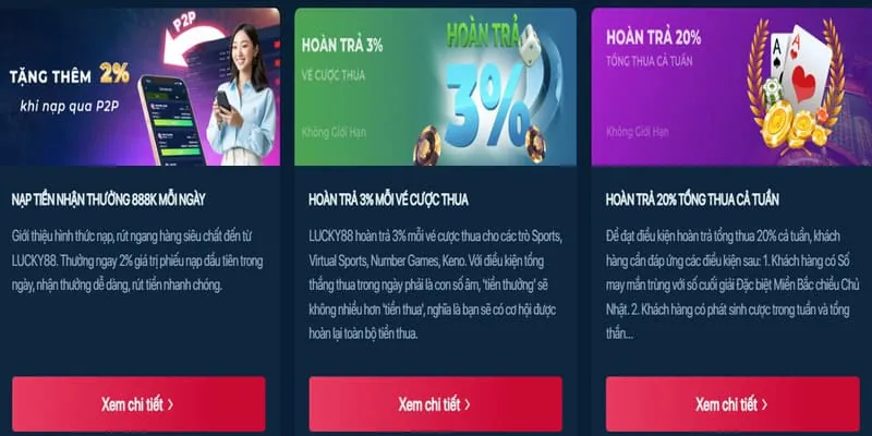 Khuyến mãi nạp tiền hàng ngày zo88 app